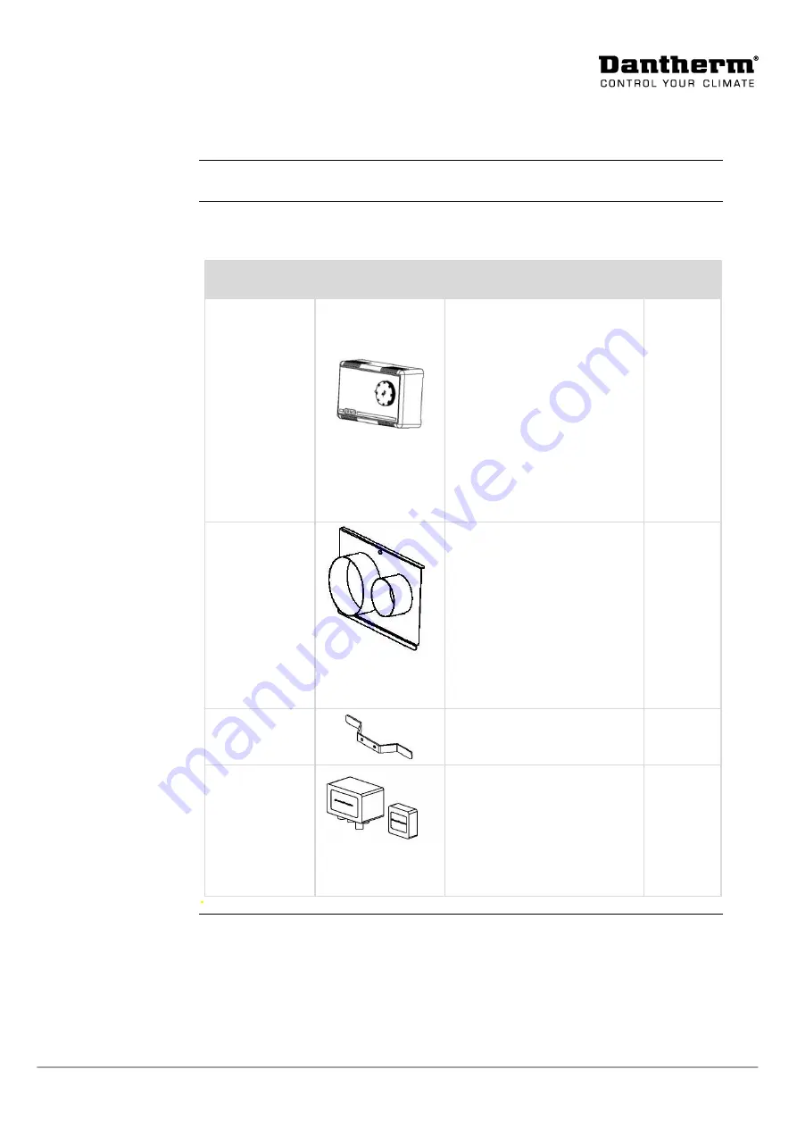 Dantherm AD 240B Service Manual Download Page 33