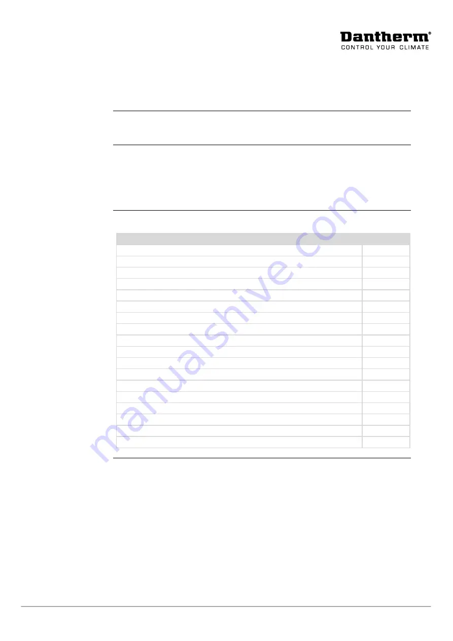 Dantherm AD 290 B Manual Download Page 3