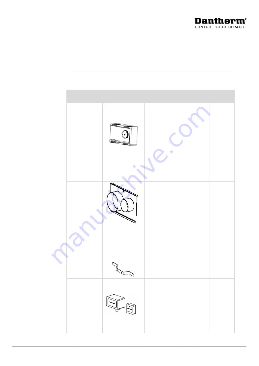 Dantherm AD 290 B Manual Download Page 69