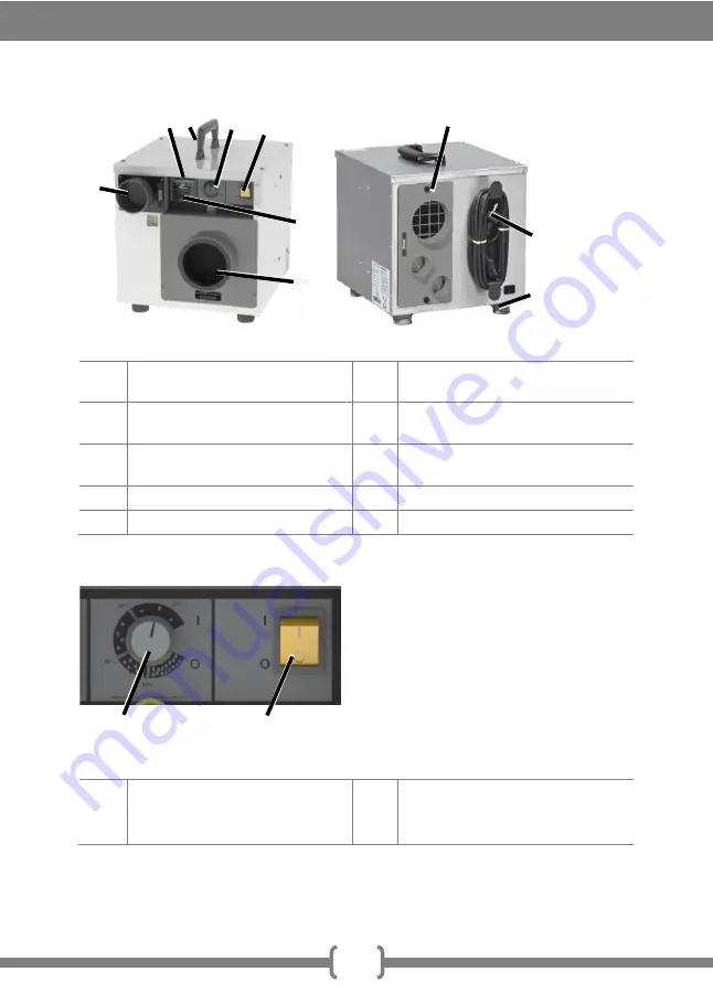 Dantherm AD 400 Series Скачать руководство пользователя страница 25