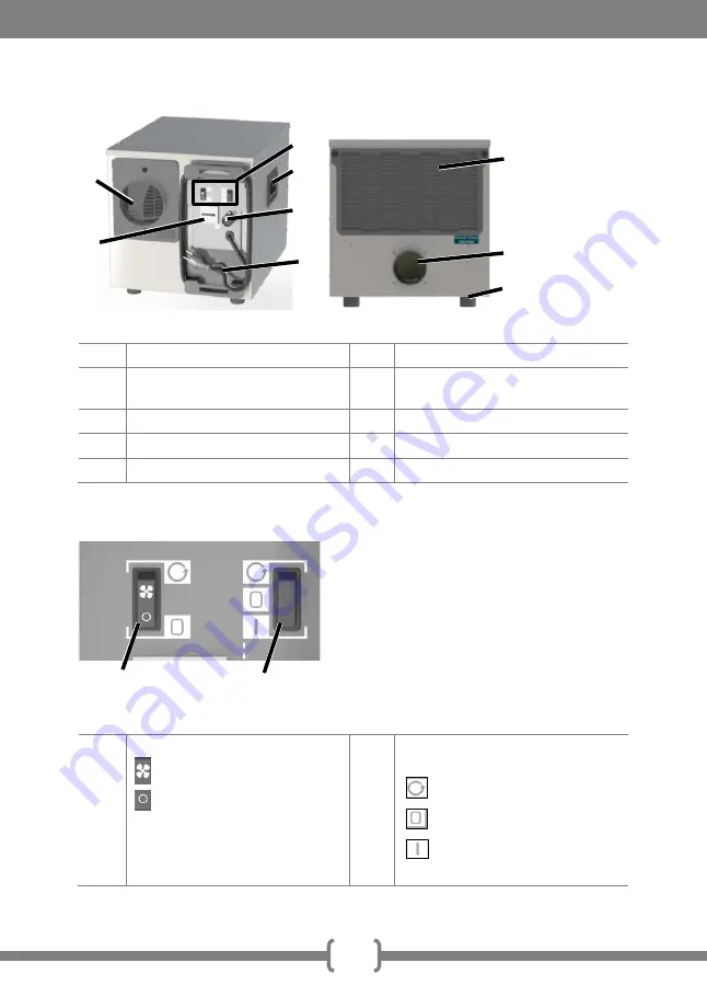 Dantherm AD 400 Series Operation Instructions Manual Download Page 26