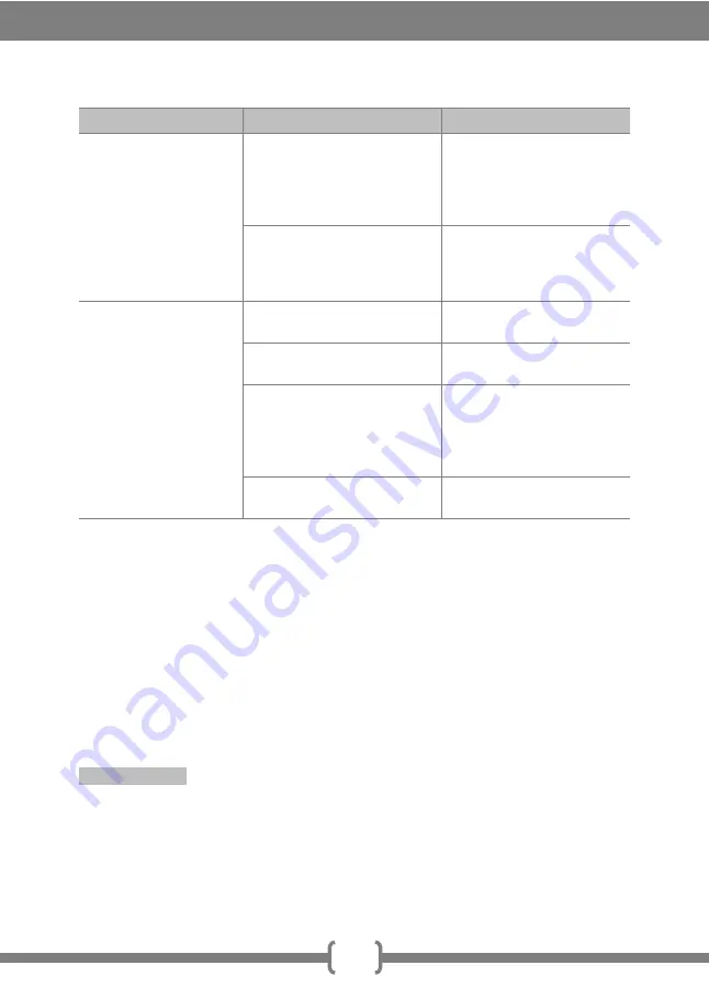 Dantherm AD 400 Series Operation Instructions Manual Download Page 133