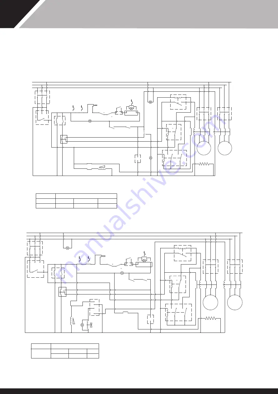 Dantherm calorex AW1234 Owners & Installation Manual Download Page 23