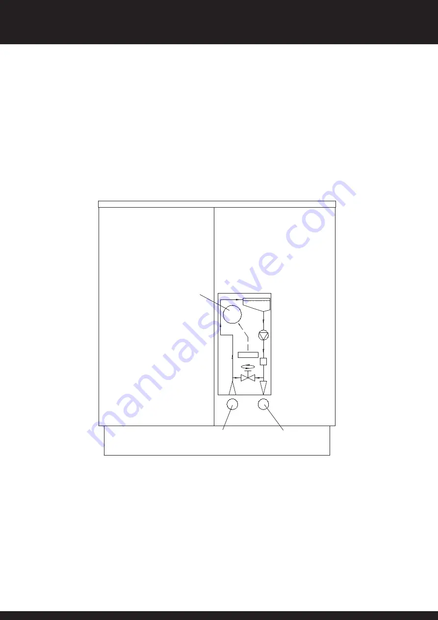 Dantherm calorex AW834 Owners & Installation Manual Download Page 8