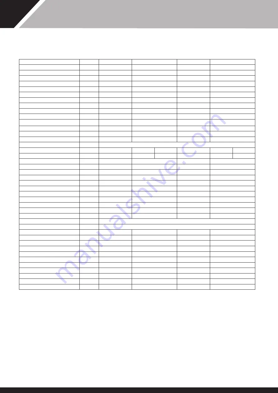 Dantherm calorex AW834 Owners & Installation Manual Download Page 29