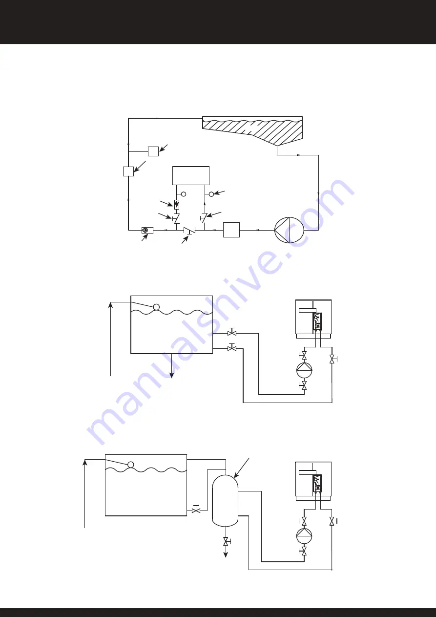 Dantherm calorex PP22BC Owners & Installation Manual Download Page 14