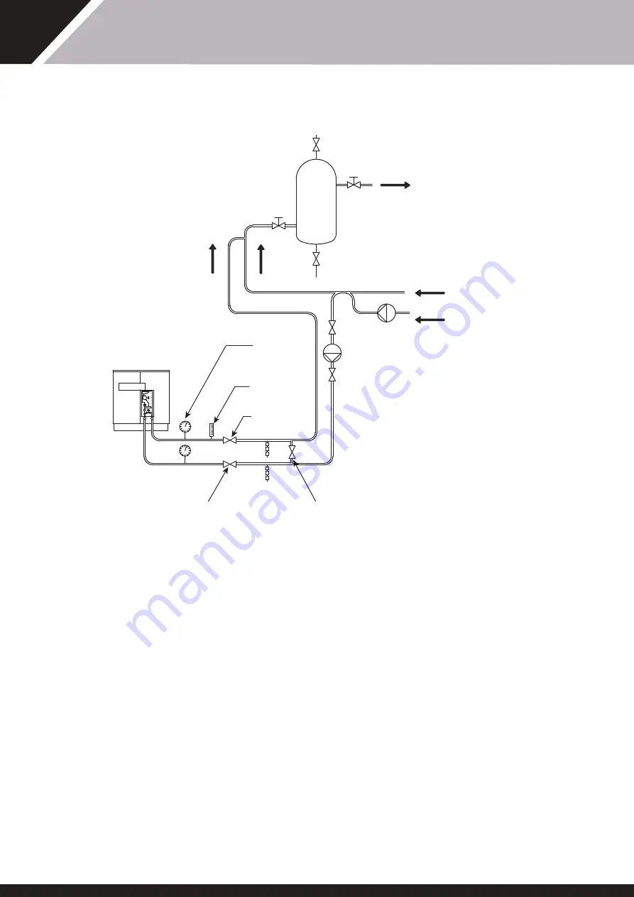 Dantherm calorex PP22BC Скачать руководство пользователя страница 15