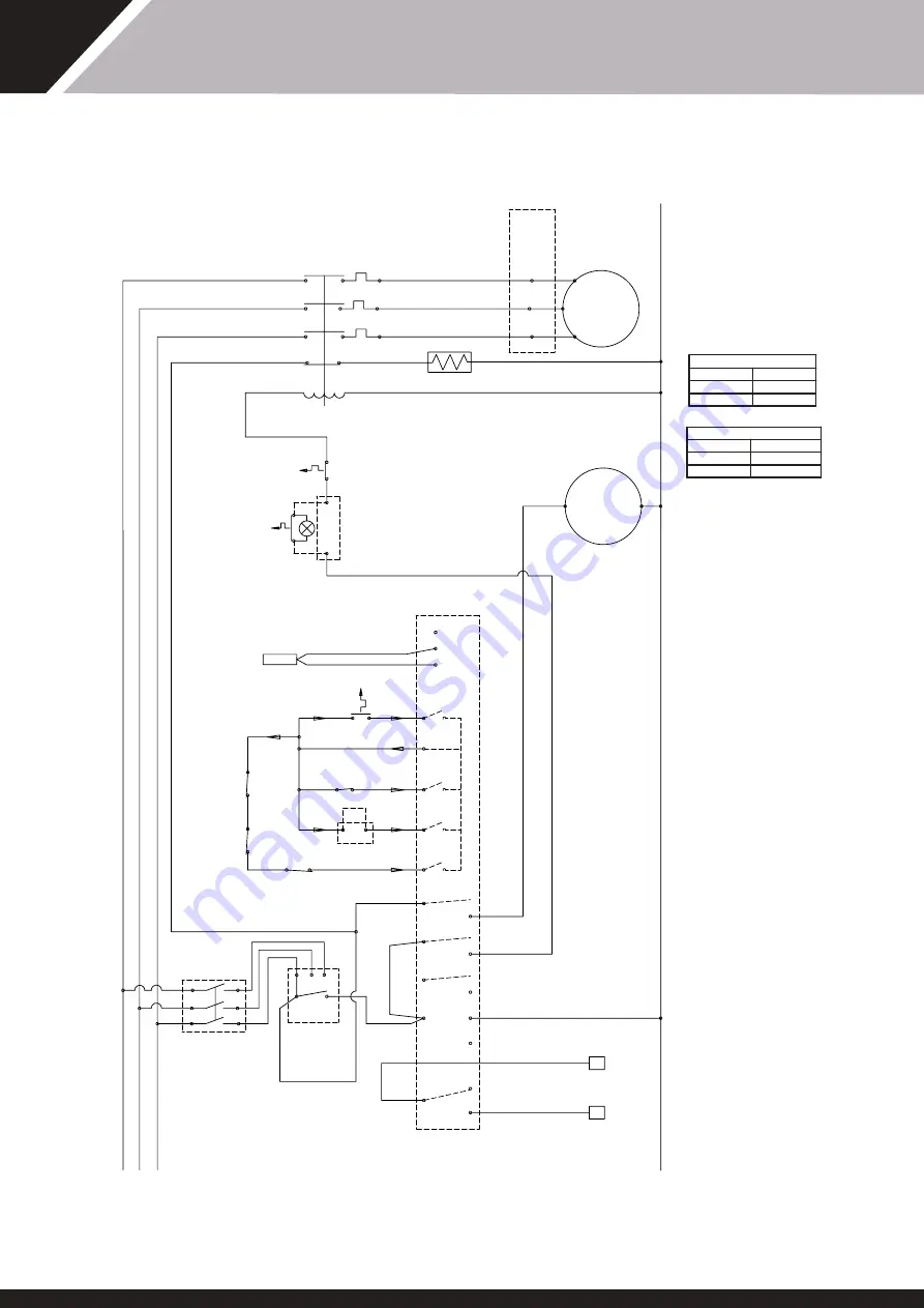 Dantherm calorex PP22BC Owners & Installation Manual Download Page 33