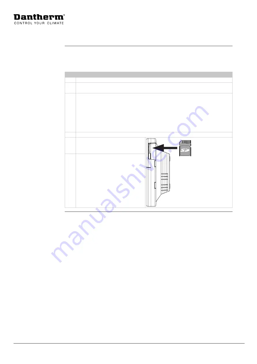 Dantherm CC 3000 Service Manual Download Page 16