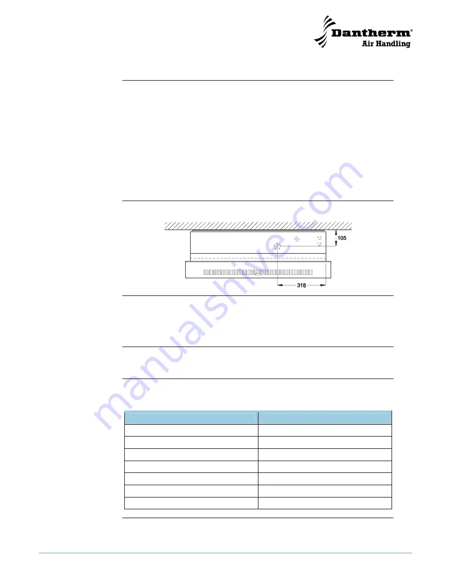 Dantherm CDP 35 Service Manual Download Page 51