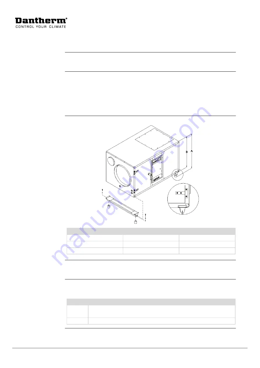 Dantherm cdp 75 Скачать руководство пользователя страница 6