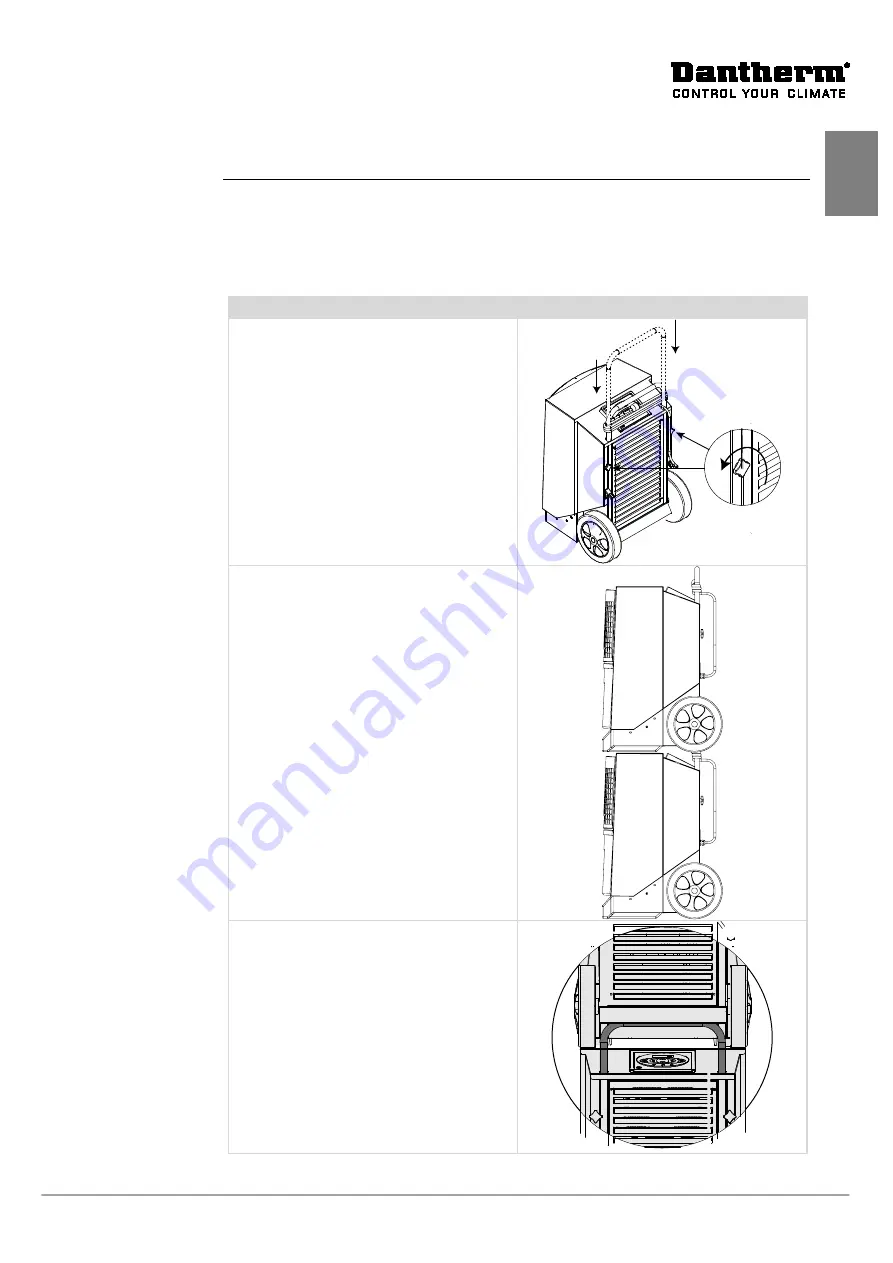 Dantherm CDT 30 MK III Service Manual Download Page 13