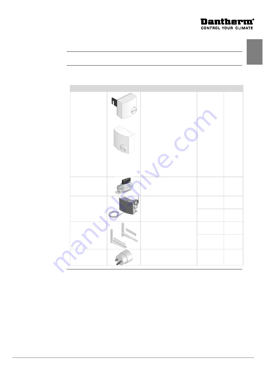 Dantherm CDT 30 MK III Service Manual Download Page 19