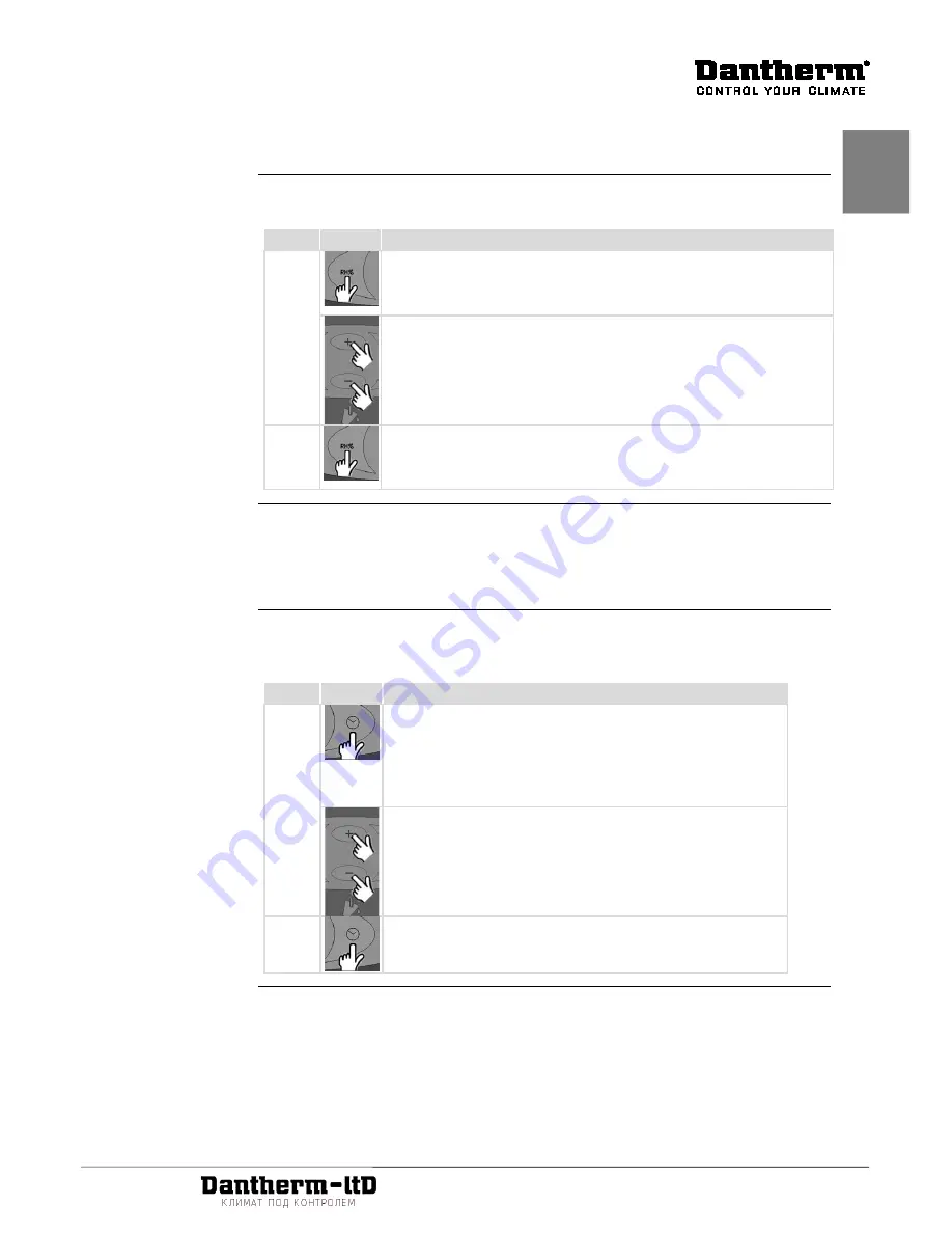 Dantherm CDT 90 MKII Service Manual Download Page 9