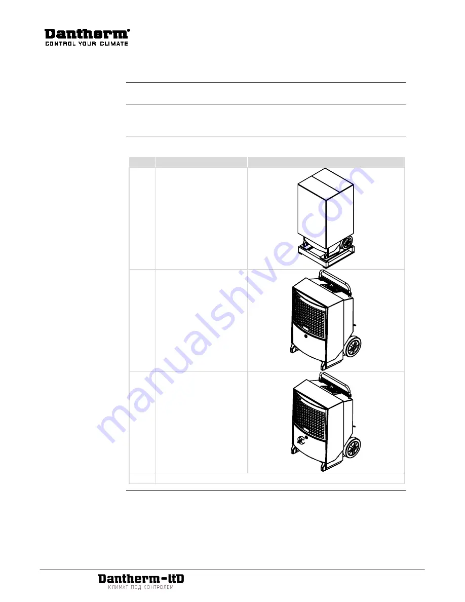 Dantherm CDT 90 MKII Service Manual Download Page 28