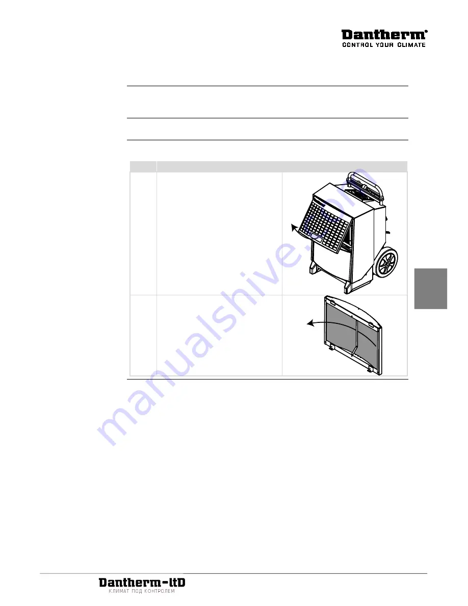 Dantherm CDT 90 MKII Service Manual Download Page 125