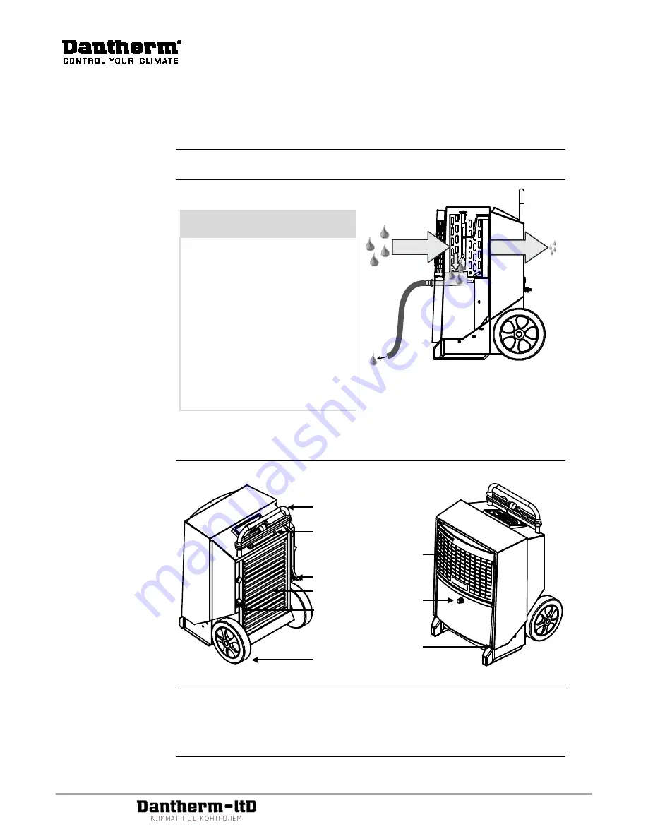 Dantherm CDT 90 MKII Service Manual Download Page 136