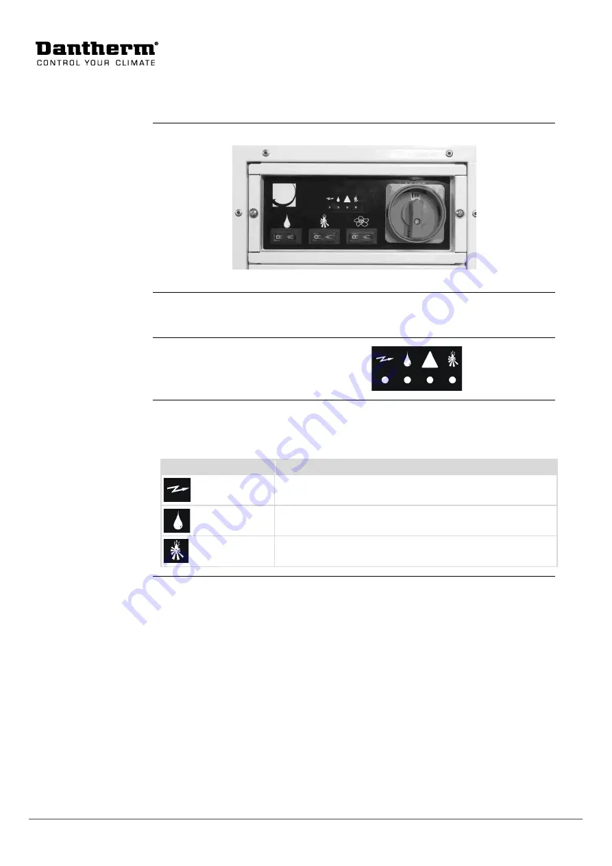 Dantherm CPD 75 MKII Скачать руководство пользователя страница 10