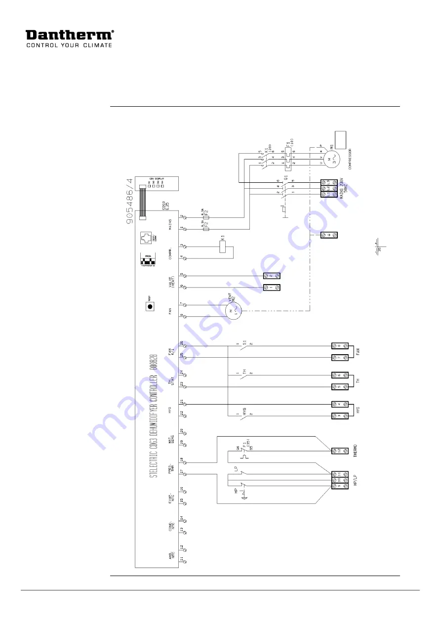 Dantherm CPD 75 MKII Скачать руководство пользователя страница 146