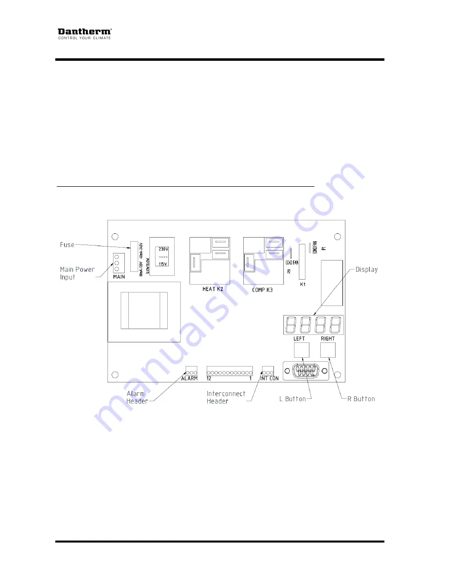 Dantherm CS030040A Product Information Manual Download Page 8