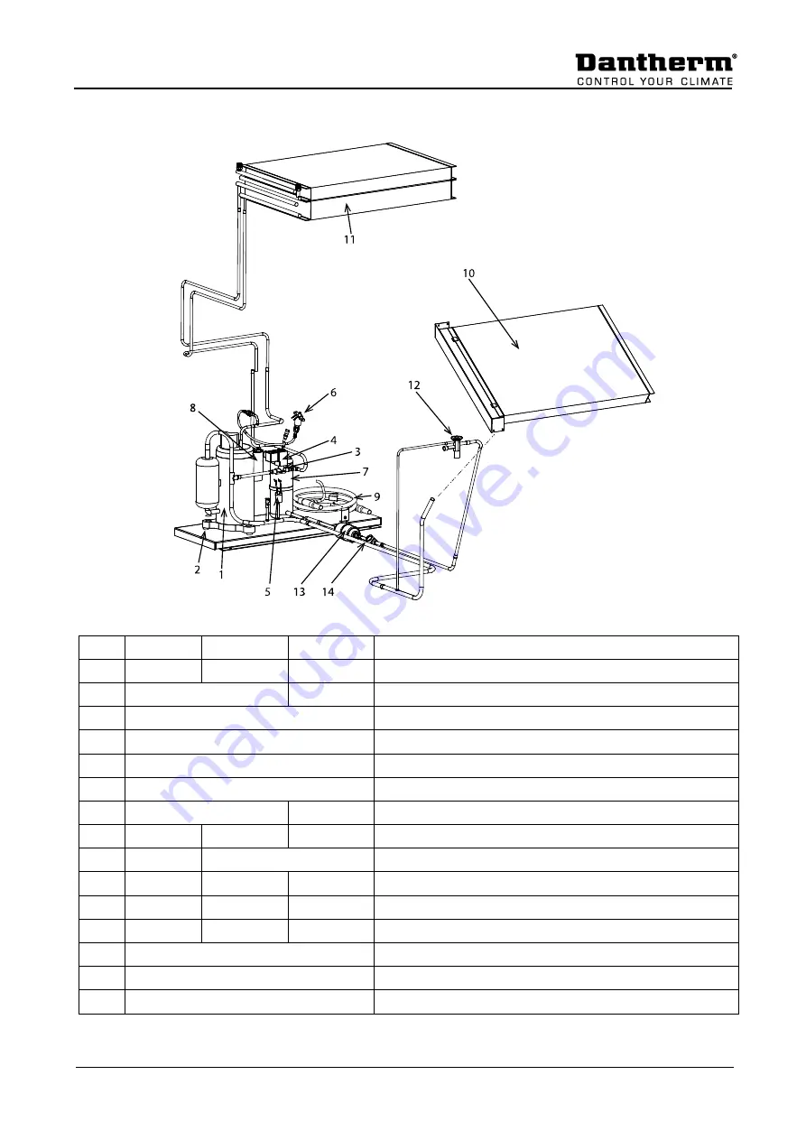 Dantherm DanX 1 XD User Manual Download Page 53