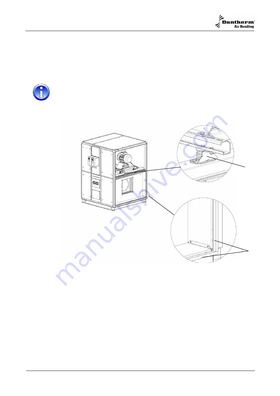 Dantherm DanX 2/4 XKS Скачать руководство пользователя страница 10