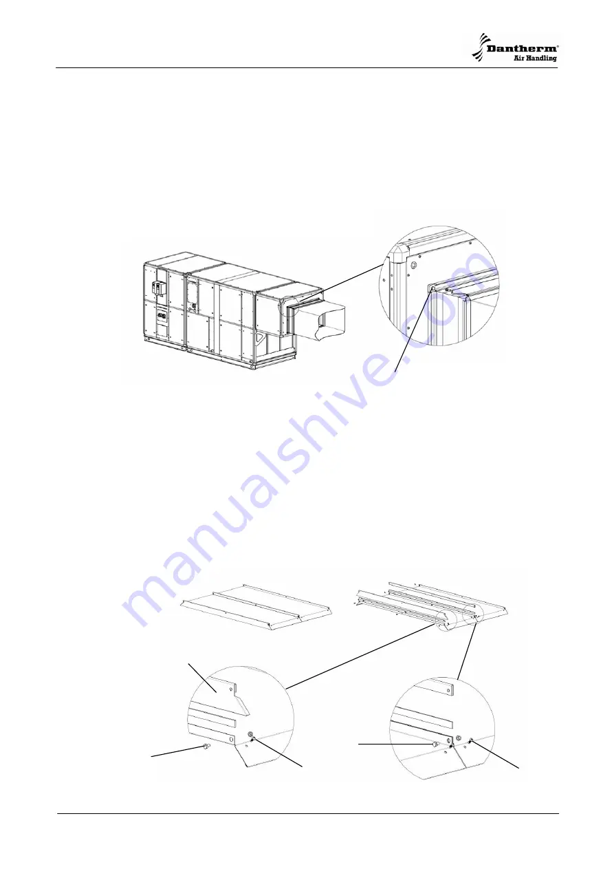 Dantherm DanX 2/4 XKS Скачать руководство пользователя страница 13