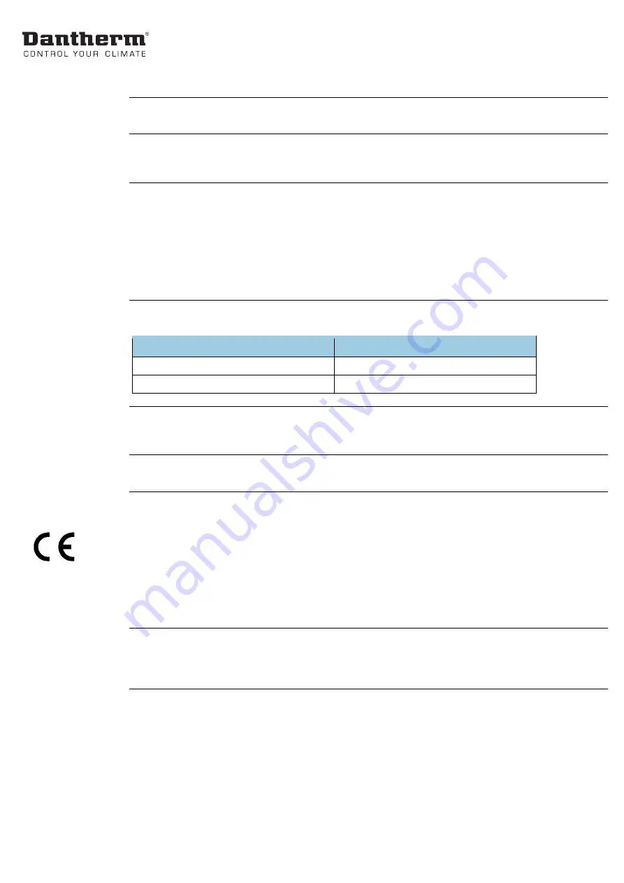 Dantherm DFC-350-230V-C3-W-FG Service Manual Download Page 3