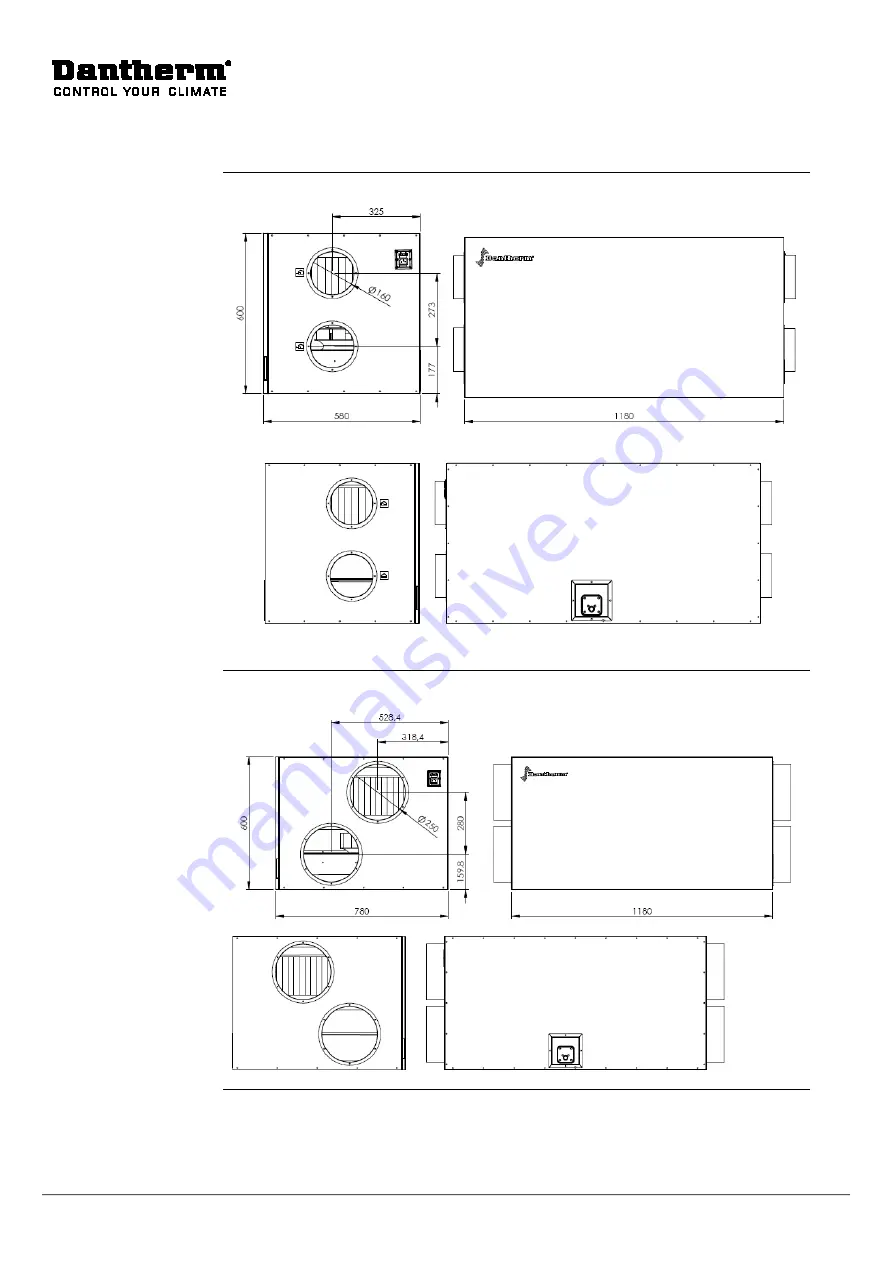 Dantherm HCH 5 Скачать руководство пользователя страница 32