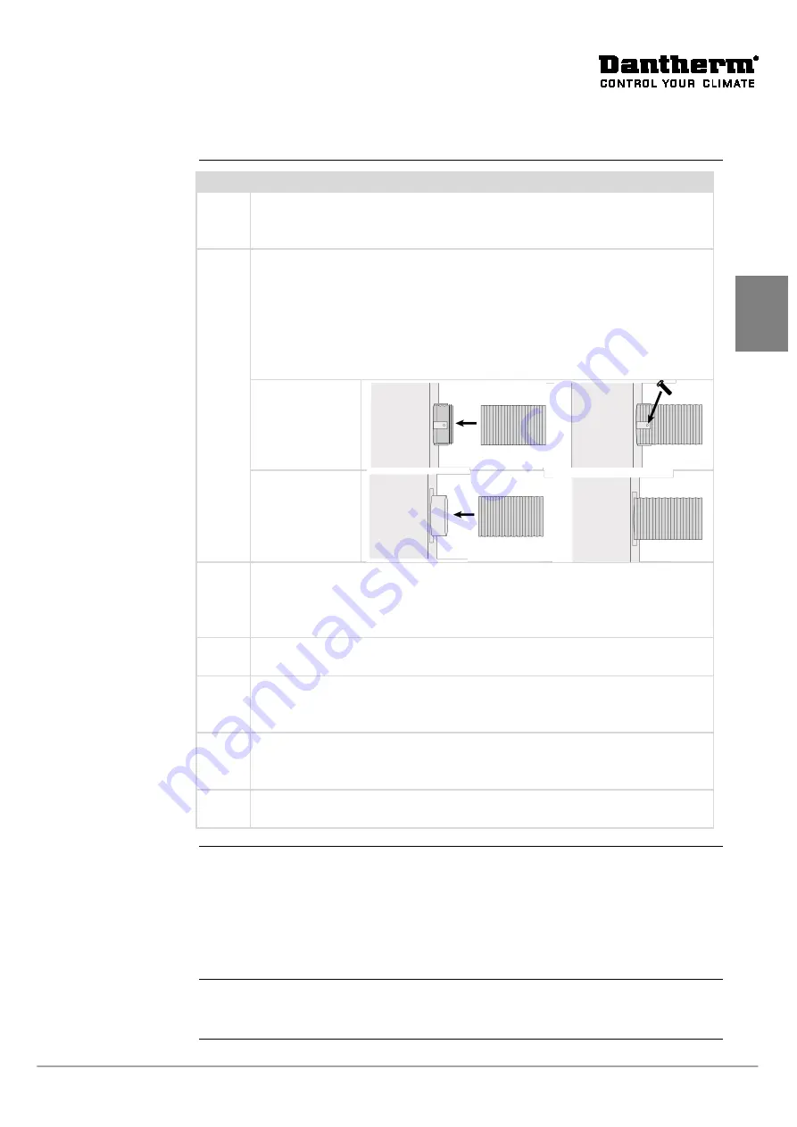 Dantherm HCH 5 Installation And Service Manual Download Page 77