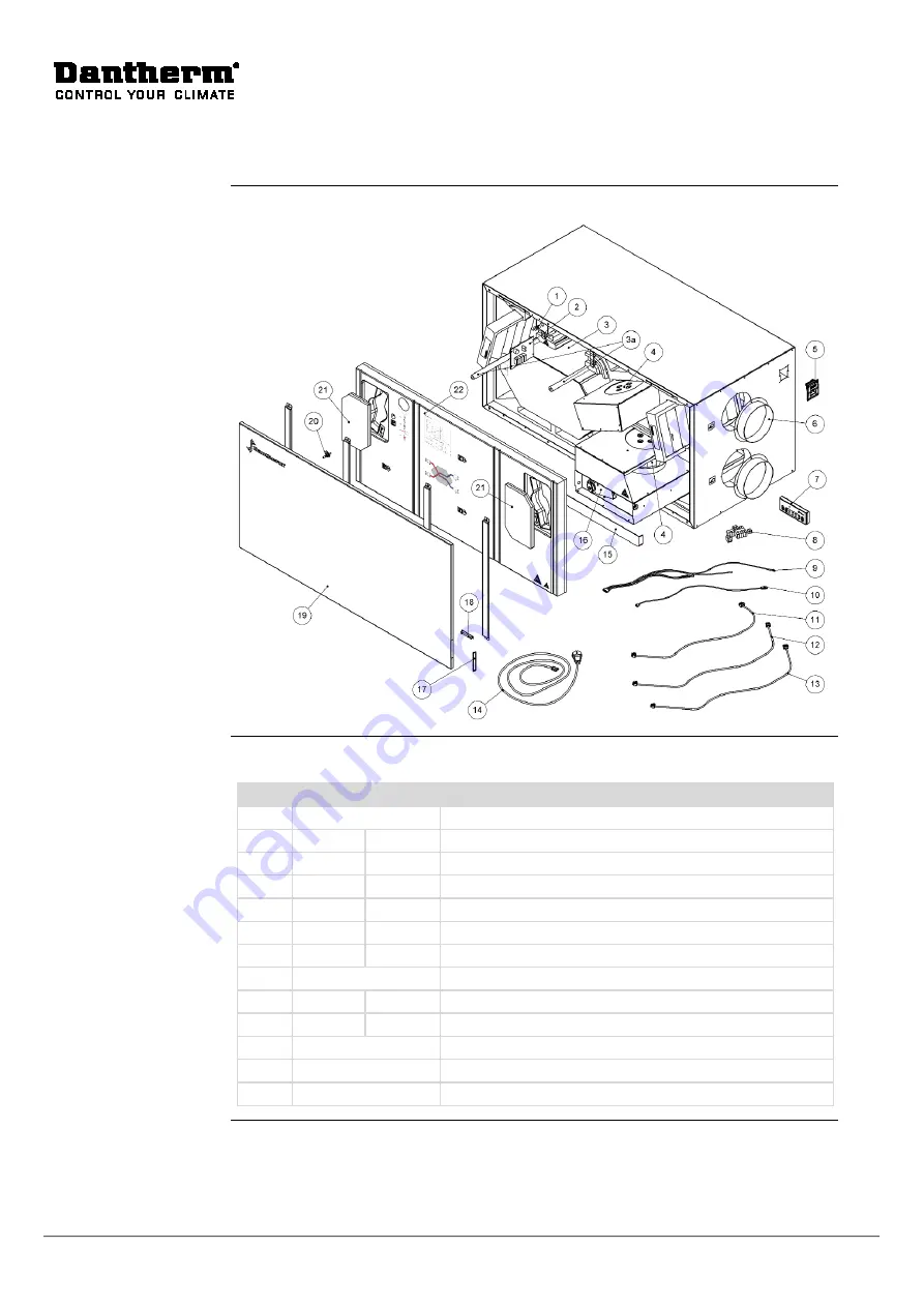 Dantherm HCH 5 Скачать руководство пользователя страница 88