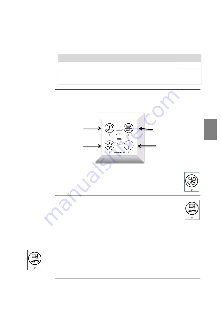 Dantherm HCP 11 Installation And User Manual Download Page 27