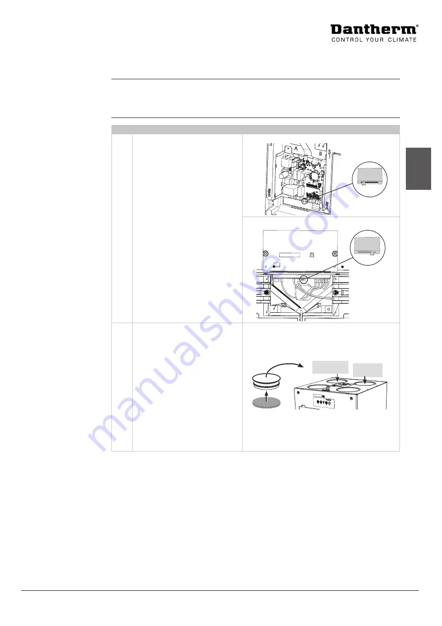 Dantherm HCV 300 Manual Download Page 29