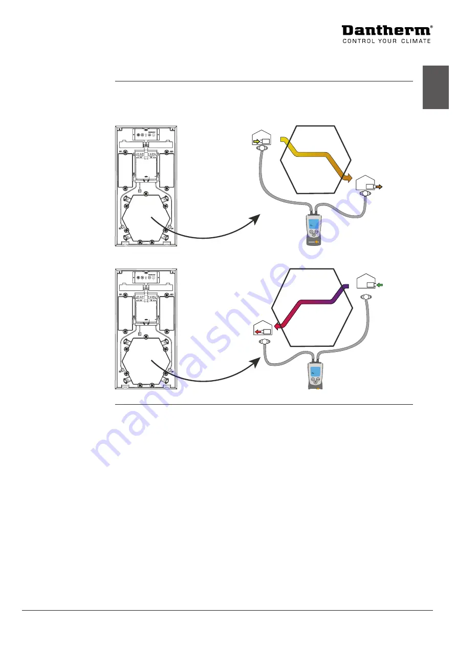 Dantherm HCV 400 E1 Service Manual Download Page 23