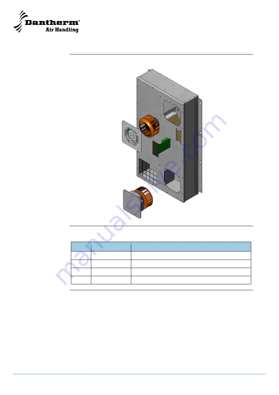 Dantherm HEX 30 Service Manual Download Page 14