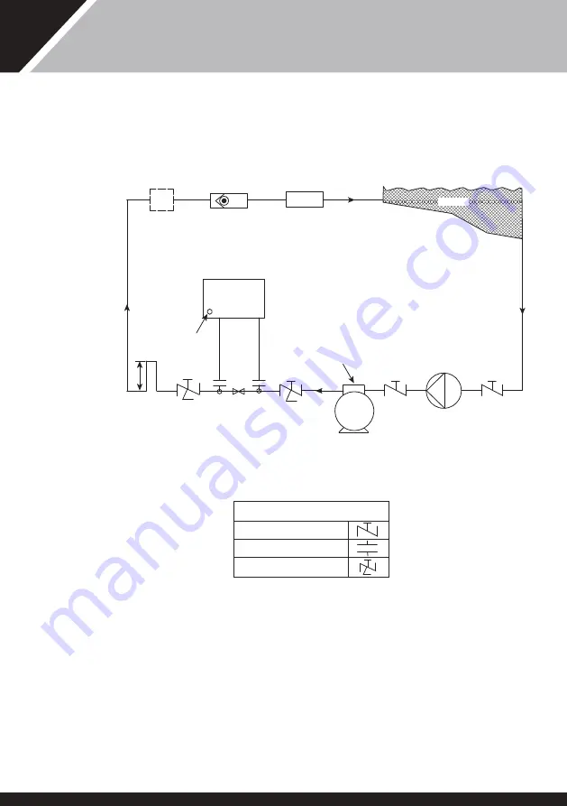 Dantherm HPP-iw Series Скачать руководство пользователя страница 103