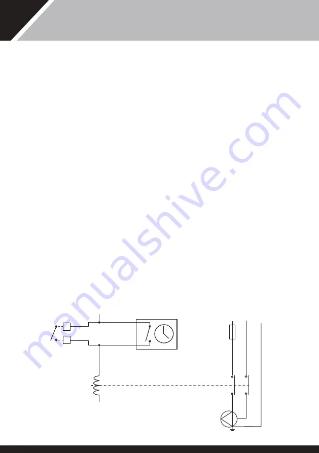 Dantherm HPP-iw Series Скачать руководство пользователя страница 151