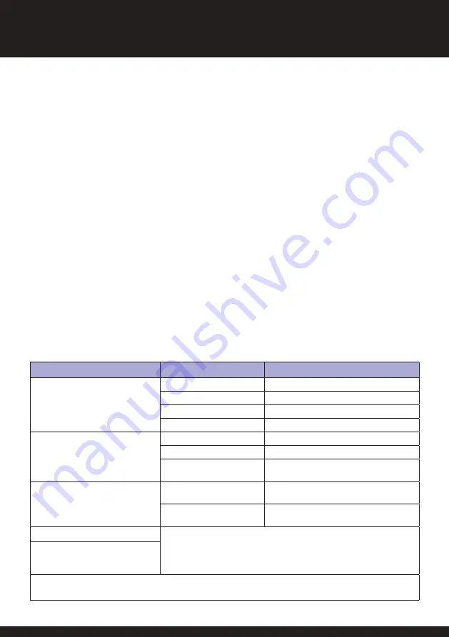 Dantherm HPP-iw Series Owners & Installation Manual Download Page 164