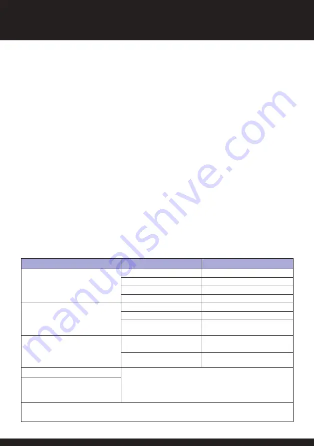 Dantherm HPP-iw Series Owners & Installation Manual Download Page 252