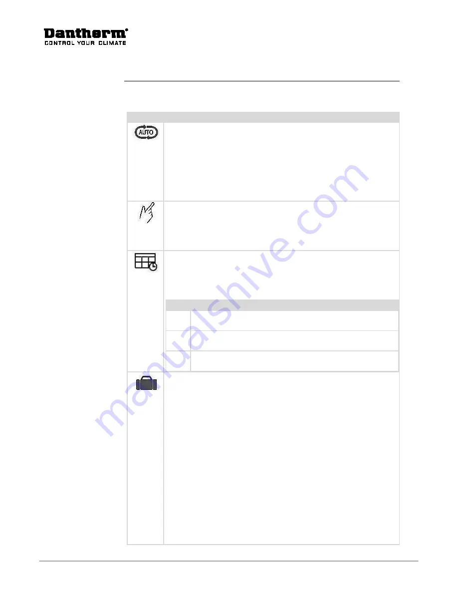 Dantherm HRC 2 User Manual Download Page 8