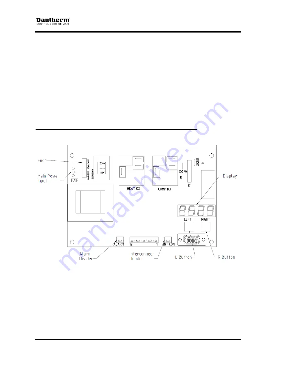 Dantherm iA/C T Series Скачать руководство пользователя страница 9