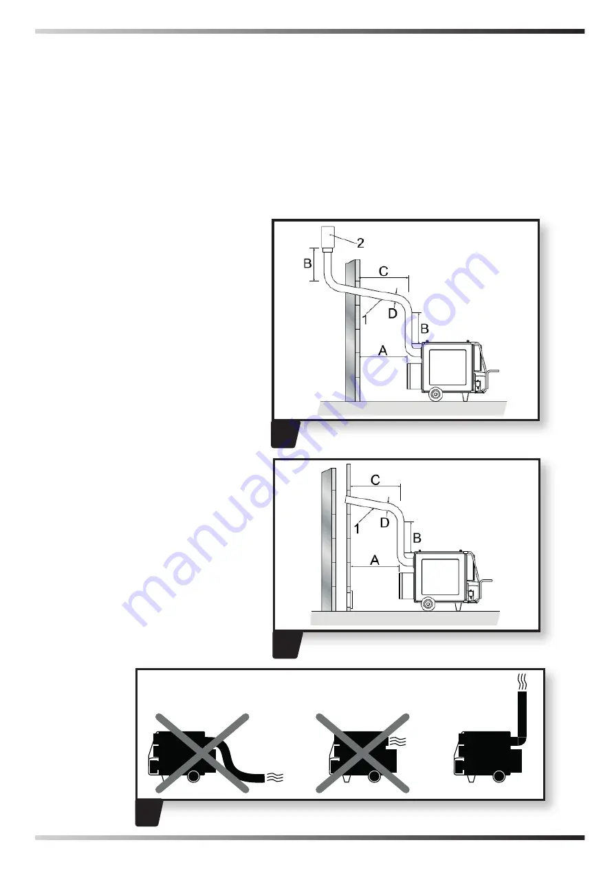 Dantherm Master BV 310FS Скачать руководство пользователя страница 7