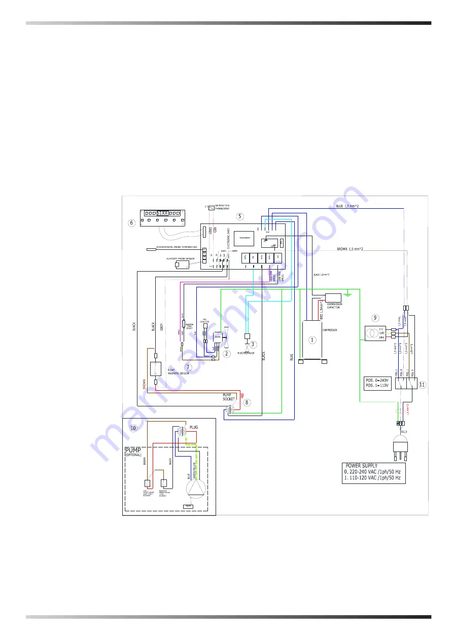 Dantherm Master DHP 65 Manual Download Page 18