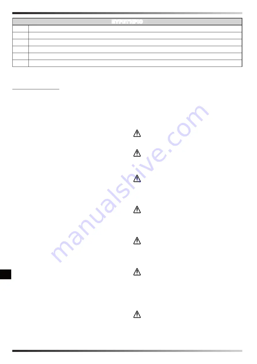 Dantherm Master DHP 65 User And Maintenance Book Download Page 159