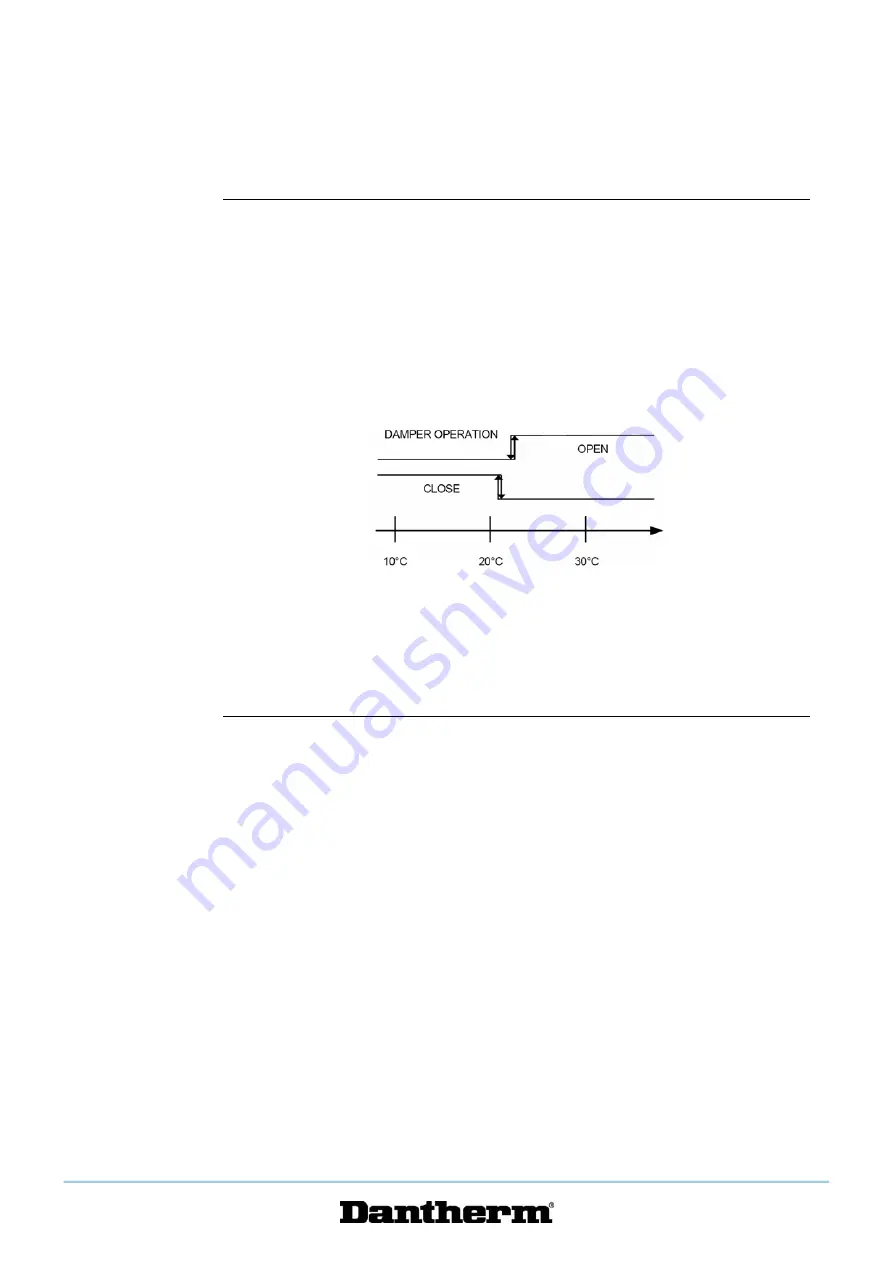 Dantherm RBS 800 Service Manual Download Page 10