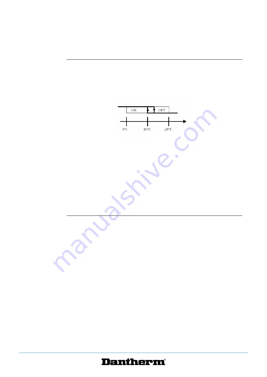 Dantherm RBS 800 Service Manual Download Page 11