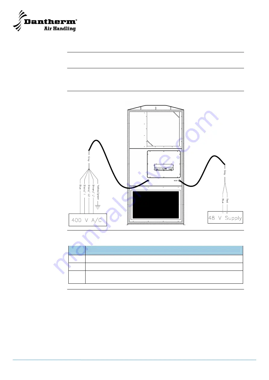 Dantherm Silencio 600 Скачать руководство пользователя страница 30