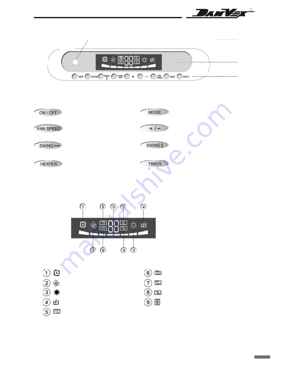 DanVex DEH-1700P Скачать руководство пользователя страница 14