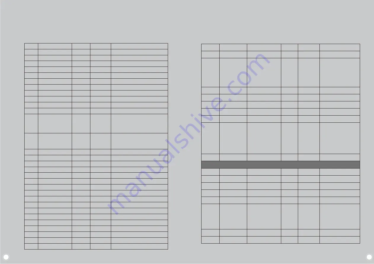 DanVex DEH-3K Manual Download Page 16