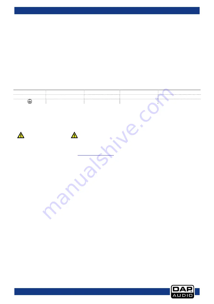 DAPAudio Compact 6.2 D2320 Manual Download Page 5